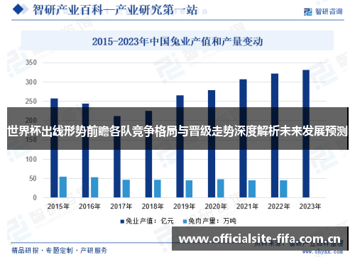世界杯出线形势前瞻各队竞争格局与晋级走势深度解析未来发展预测 世界杯出线形势前瞻各队竞争格局与晋级走势深度解析未来发展预测