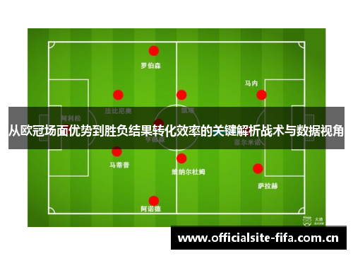 从欧冠场面优势到胜负结果转化效率的关键解析战术与数据视角 从欧冠场面优势到胜负结果转化效率的关键解析战术与数据视角