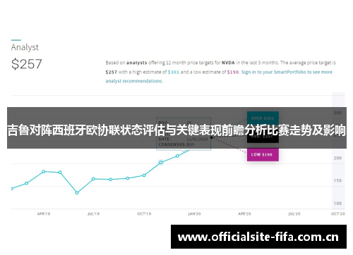 吉鲁对阵西班牙欧协联状态评估与关键表现前瞻分析比赛走势及影响